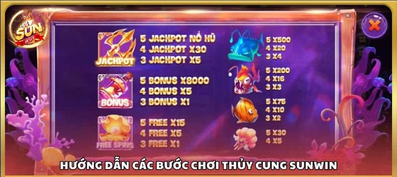 Hướng Dẫn Các Bước Chơi Thủy Cung Sunwin
